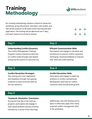 Conflict Management Training Proposal Template - page 4