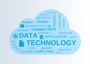 Blue Technology Word Cloud