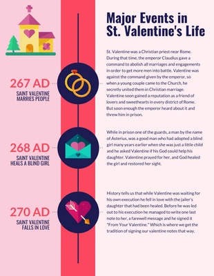Free  Template: تاريخ يوم عيد الحب الجدول الزمني Infographic