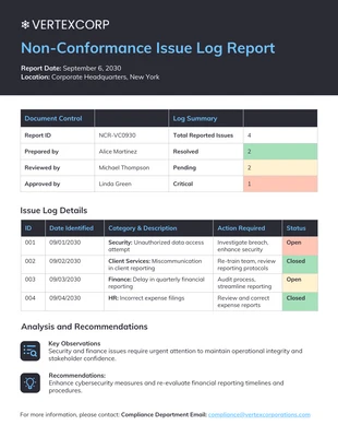 Free  Template: NCR-Problemprotokollvorlage