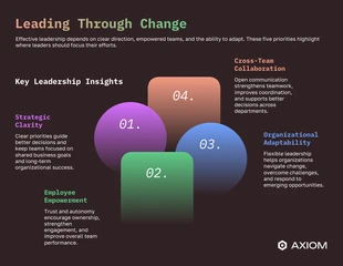 Free  Template: Breve nota sulla leadership editoriale