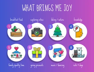 Free  Template: Infografica sulla gioia