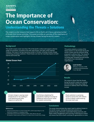 Free  Template: Cartaz acadêmico sobre a conservação do oceano verde, azul e preto