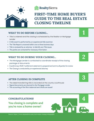 business  Template: Guide de l'acheteur de maison légère Infographie sur l'immobilier