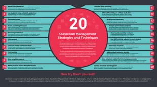 Free  Template: 20 استراتيجية وتقنية لإدارة الفصول الدراسية