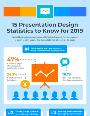 Free  Template: Statistische Infografik zum Präsentationsdesign