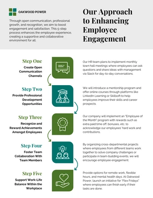 premium  Template: Modello di infografica del processo di coinvolgimento dei dipendenti