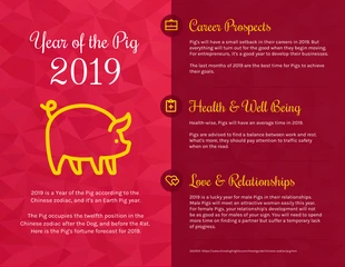 Free  Template: Jahr des Schweins 2019 Horoskop