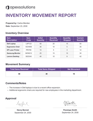 business  Template: Modello di report sui movimenti di inventario