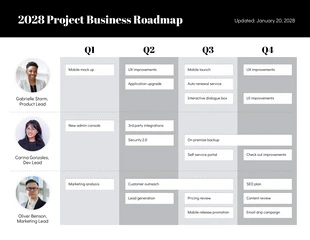 premium  Template: Roadmap aziendale del piano di progetto grigio