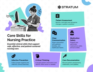 business  Template: Infographie sur les compétences essentielles en pratique clinique infirmière