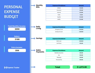 Free  Template: Modelo de relatório de despesas pessoais