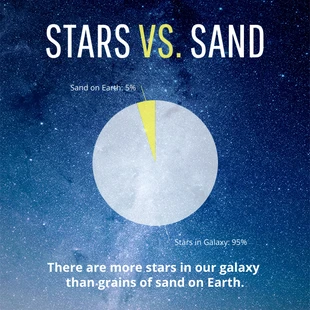 Free  Template: Stars Vs. Sand