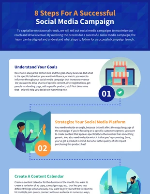 Free  Template: Infographie sur les campagnes de médias sociaux réussies