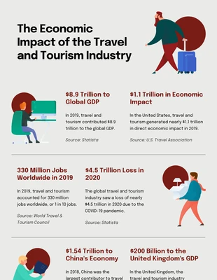 Free  Template: Clean Green And Red Travel Infographic