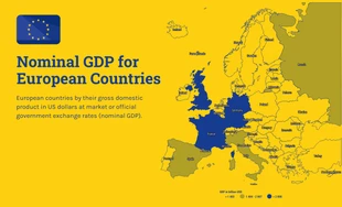Free  Template: Gráfico do mapa do PIB da Europa