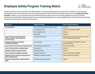 Employee Safety Program Training Matrix