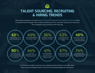 premium  Template: Circles Recruitment HR Infographic