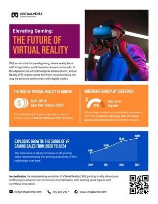business  Template: Elevating Gaming: The Future of VR Infographic