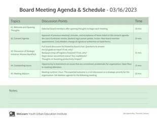 Mint Board Meeting Agenda Schedule