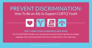 Free  Template: How to Support LGBTQ Youth Facebook Post