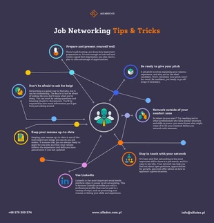 Free  Template: Network Infographic