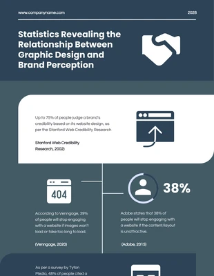 Free  Template: Green And Navy Relationship Graphic Design Infographic