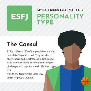 premium  Template: نوع شخصية ESFJ على Instagram Post