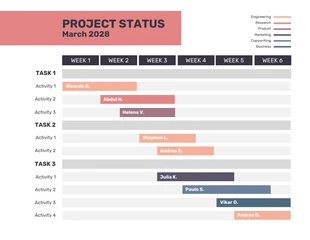 Free  Template: Bright Corporate Weekly Project Gantt Chart