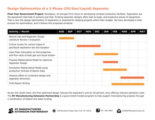 Government Manufacturing Phase Gantt Chart