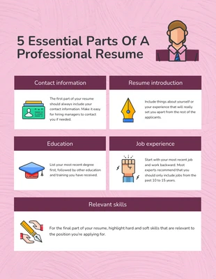 premium  Template: Infografica sul curriculum professionale rosa