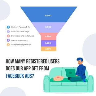 Free  Template: White And Blue Simple Modern Illustration Registered User Funnel Chart