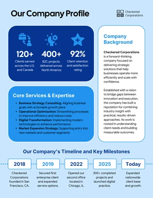Free Template: Plantilla de perfil de empresa en una sola página