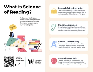 premium interactive Template: Modèle d'infographie informative sur la science de la lecture