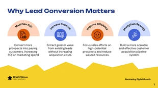 Lead Conversion Strategies Corporate Presentation - Página 7