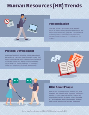 business  Template: Ressources humaines Tendances RH Infographie