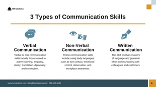 Communication Training For Employees - Seite 4