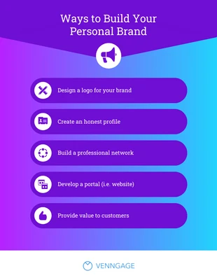 Free  Template: Build a Personal Brand List Infographic