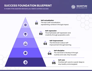 business  Template: Building Your Success Foundation Infographic