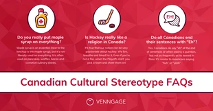 premium  Template: Fun Canadian Stereotype FAQs Facebook Post