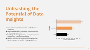 White Orange Minimalist Data Presentation - صفحة 3