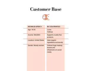 White and Beige Marketing Plan Report Template - page 4