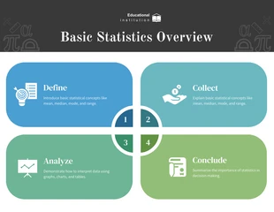 Free  Template: Consejos para infografías de descripción general de estadísticas básicas
