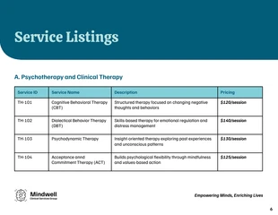 Mental Health and Therapy Service Catalog - صفحة 6