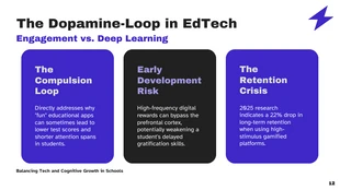 Modern EdTech Cognitive Growth Presentation Template - Page 12