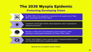 Modern EdTech Cognitive Growth Presentation Template - Page 13