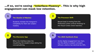 Modern EdTech Cognitive Growth Presentation Template - Page 4