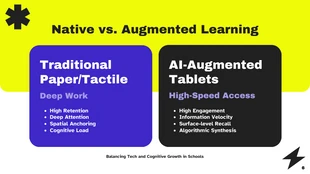 Modern EdTech Cognitive Growth Presentation Template - Page 6