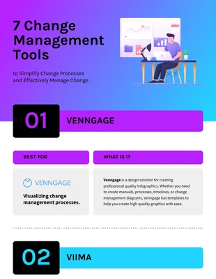 Free  Template: Infográfico com a lista de 7 ferramentas de gerenciamento de mudanças