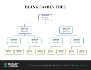 Free  Template: Gráfico de árvore genealógica em branco